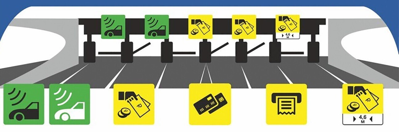 Способы оплаты проезда по платным дорогам для корпоративных автопарков